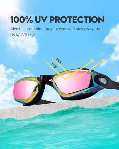No-Leak Swim Goggles for Adults and Youth (2-Pack)